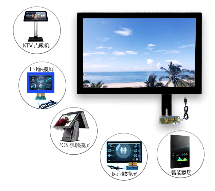 pg电子模拟器工业触摸屏